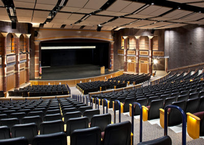 Keene NH School Auditorium